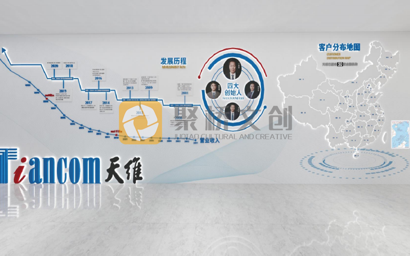 企業(yè)展廳設計